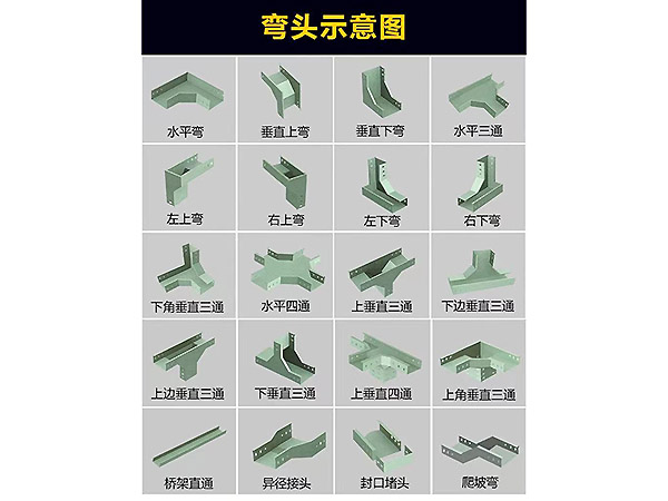 彎頭、配件